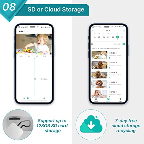 Sovmiku 2Cq1 2K Solar Security Camera,360° View,Pan & Tilt,Easy To Setup, Night Vision,User Friendly,Tech Support,Audible Flashlight Alarm, Human Alert,Support Sd & Cloud Storage, Vicohome App #TOP7