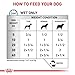 Royal Canin Sensitivity Control | 12 x 410 g | Feuchtnahrung für ausgewachsene Hunde | Mit Ente und Reis | Kann dabei helfen das Risiko für allergische Reaktionen zu reduzieren