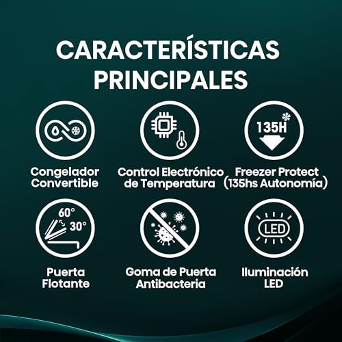 Hisense FT386D4AWLYE - Arcón Congelador Horizontal, Cesta con Asa, Función Dual convertible en Modo Frigorífico, con 297 L de Capacidad Neta, Silencioso, Color Blanco - imagen 3