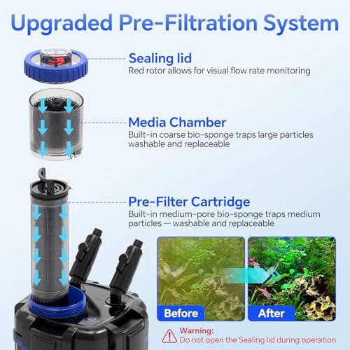 Image of fishkeeper Canister Filter, 264GPH /1000 LPH with Prefilter Up to 35 Gallon