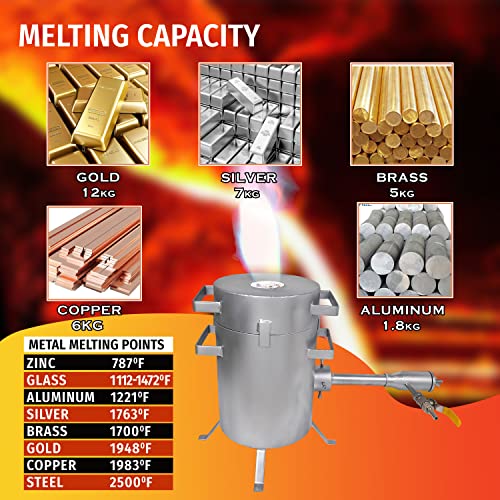 6Kg Propane Melting Furnace Kit - Smelting Furnace Kit With Crucibles For Melting Metal, Tongs & Gloves, Ingot Mold For Gold Silver Copper Brass Bronze Aluminum Metal Casting Machine #TOP2