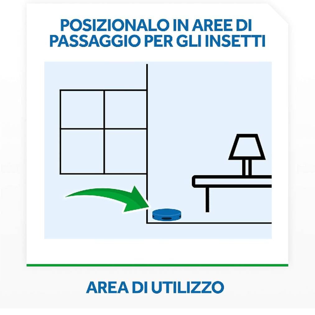 12 X Raid Esca per ogni tipo di Scarafaggi e pesciolini d’argento insetticida