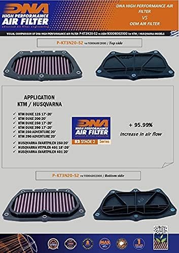 Miniatura 5 de Filtro de aire DNA de alto rendimiento etapa 2 compatible con KTM Duke 390 (17-23) No de pedido P-KT3N20-S2