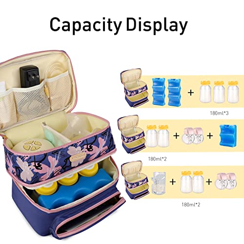 V-Coool Wearable Breast Pump Bag Compatible With Willow Elvie Hands-Free Pumps, Carrying Case For Work Mom, Breastfeeling Pump Bag Adjustable Velcro And Pump Parts Wet Bag(Only Purpel Bag) #TOP3