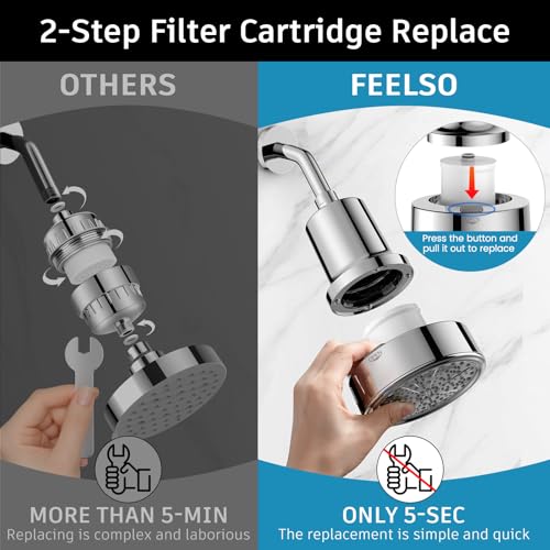Image of FEELSO Filtered Shower Head High Pressure, Shower Head with Filter for Hard Water Softener, 6 Settings Bathroom Rain Showerhead to Remove Chlorine and Heavy Metals
