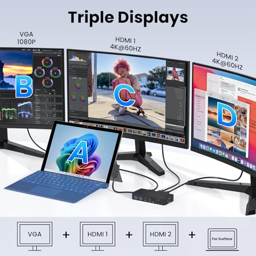 USB-C Docking Station Triple Monitor Support