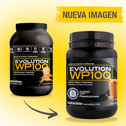 Proteínas, Imagen adicional