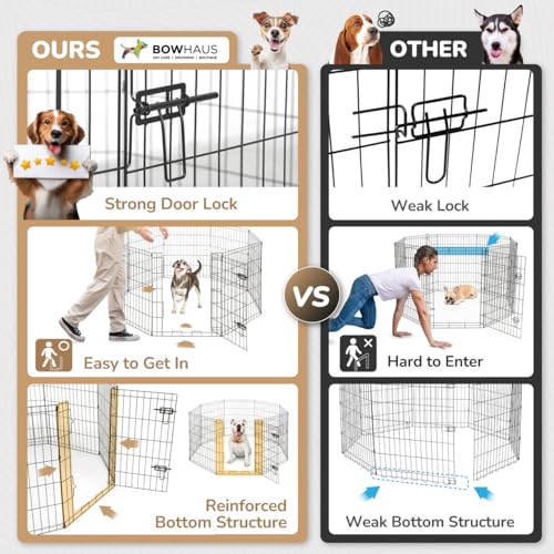 foldable outdoorindoor pet playpen with gate available in 36 inch height metal portable kennel heavy-duty exercise fence cage 8 panels for large dog animals