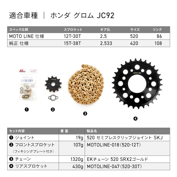Amazon | MOTOLINE チェーン＆スプロケット ホンダ グロム (JC92) 520