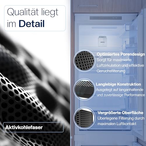 2 Filter für Liebherr Fresh Air Kühlschrank - ersetzt 7440021-00 [9096989, 988246001, 988246000, 9882429]