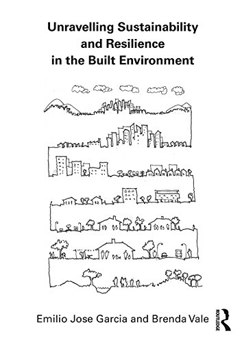 Unravelling Sustainability guide pour optimiser l'impact environnemental