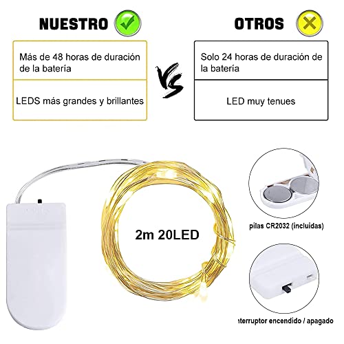 Mangueras, Home Improvement Imagen adicional