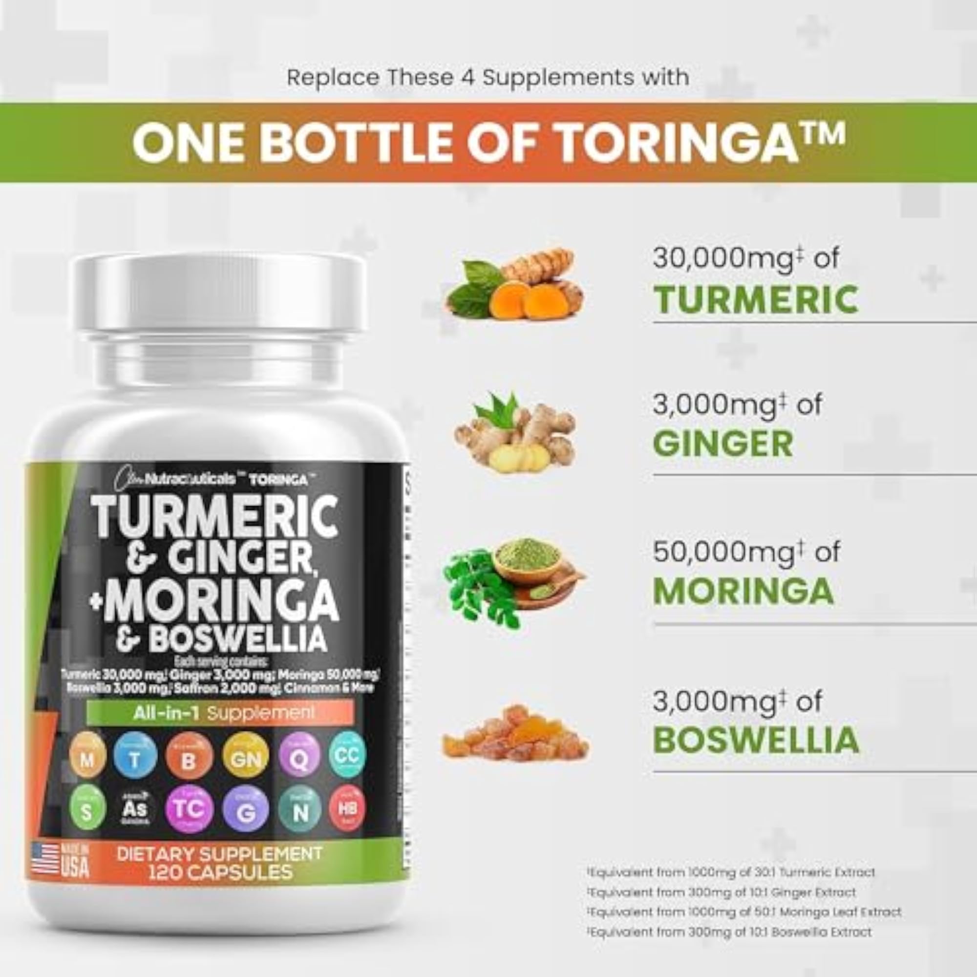 Athinika Nutrition Turmeric Curcumin Supplement, 30000mg