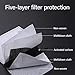 200pcs PM2.5 Activated Carbon Filter Insert Replaceable Sheets for Cloth Mask Ship from USA, 5 Layer PM2.5 Filter for Face Cover (200)