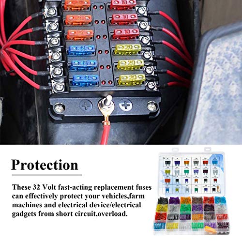 Road Passion 250Pcs Car Blade Fuses Assortment Kit Auto Fuse Standard And Mini Car Fuse For Marine, Rv, Camper, Boat, Truck 2A/ 3A/ 5A/ 7.5A/ 10A/ 15A/ 20A/ 25A/ 30A/ 35A/ 40A/ 45A/ 50A #TOP7