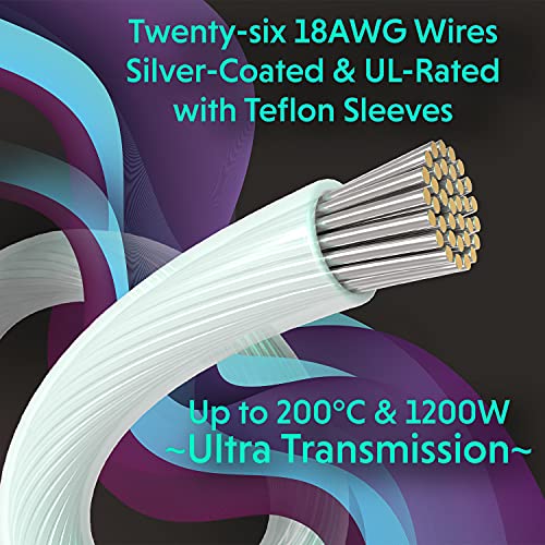 Image of LINKUP - 8 (6+2) P GPU PSU Cable Extension 16AWG Oxygen Free Copper (OFC) Teflon Jacket Custom Mod GPU PC w /Combs┃Single Pack┃30CM 300MM - Green