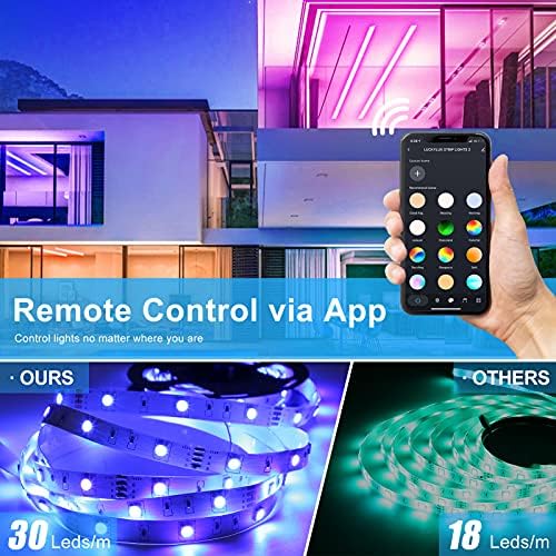LUCKYLUX 10m Smart Led Strip Lights (2X 5m Rolls), RGB Color Changing Bluetooth LED Lights with Remote, with Alexa, Music Sync Light Strips for Bedroom, Home, Bars, TV, Kitchen and Party Decoration