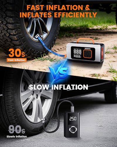 NOBIWA Tire Inflator Portable Air Compressor,150PSI,100% Duty Cycle & Dual Cylinder electric air pump,6X Faster Inflation,Small compressor for car,air mattress,bike pump portable,LED Light,power bank - image 7