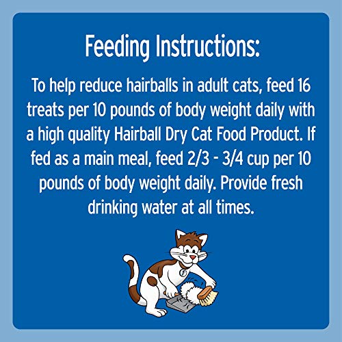 Temptations Indoor Control Chicken Flavor Cat Treats, 4.9 oz. - Image 7