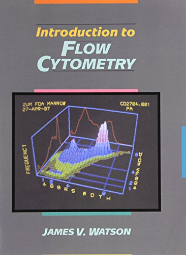 Introduction to Flow Cytometry view 2