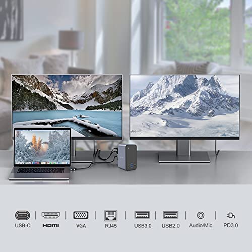 Base USB C portátil MacBook soluciona pantallas limitadas con doble HDMI 4K 7