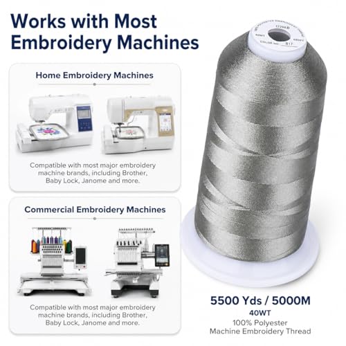 Image of Simthread Embroidery Machine Thread 5000M 40WT Polyester, Grey Satin 817 | 5000M 40WT polyester thread feeds smoothly for home or commercial embroidery projects.
