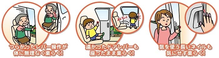 Amazon.co.jp: クイックタッチ (両側)パワースライドドアスイッチ増設
