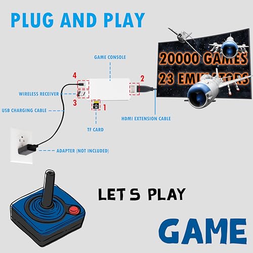 Heramie M15 Retro Game Console, Plug And Play Video Games 4K Hdmi Output For Tv, Classic Game Console, Built In 20000+ Games With 23+ Emulators And 2 Controller Gifts thumb #5