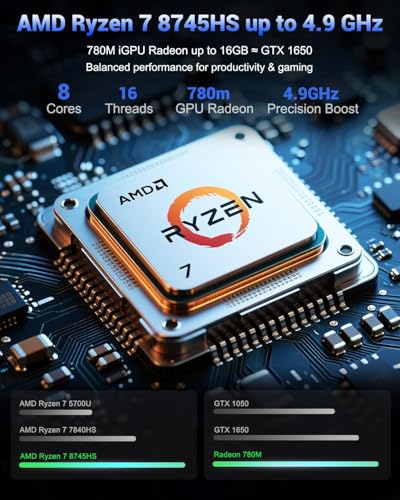 Image of 17.3 inch IPS FHD Gaming Laptop, AMD Ryzen 7 8745HS 32GB DDR5 RAM 2TB SSD (Beat R9 6900HX, up to 4.9GHz) Radeon 780M Graphics Business Computer with 100W Type-C, Fingerprint USB-C 4.0 Win11 Blue