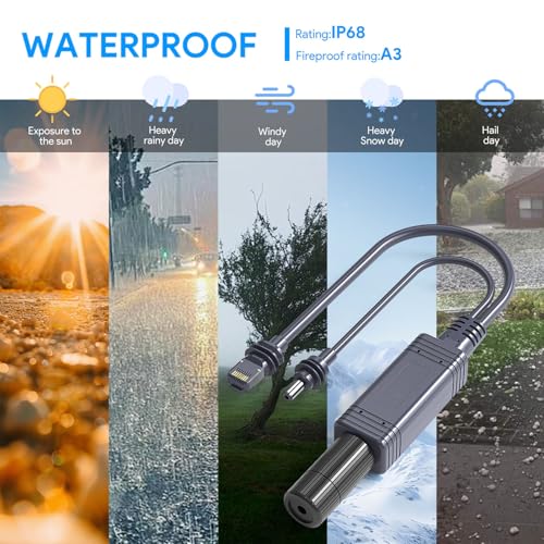 GigE PoE Smart Injector 5 in 1 150W 10/100/1000Mbps Easy Connection PoE Injector con convertidor AC a DC48V 3A para cables y conectores miniatura 4