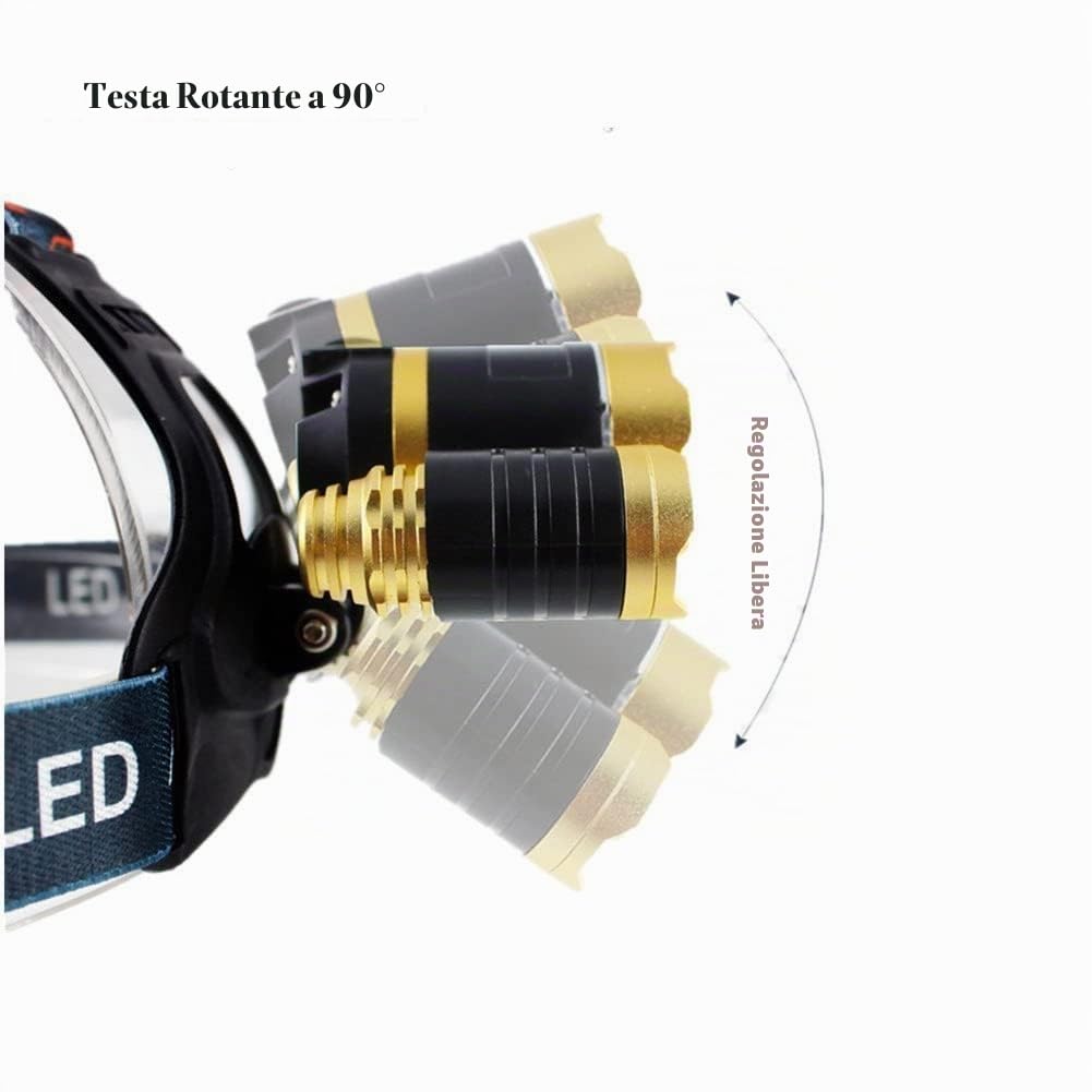Torcia Frontale Ricaricabile Impermeabile, Aggiornata Super Luminosa 12000 Lumen Sensore Zoomabile Focus Regolabile Torcia Da Testa per Campeggio Pesca Escursionismo Caccia Corsa Cammino Ciclismo