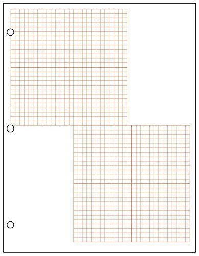 Amazon.com: Geyer Instructional Products 150039 2 Grid Graph Paper, 1/8 ...