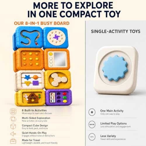 Image of Busy Board for 1 Year Old, Travel Toys for Toddler 1-3 on Plane Car, Montessori Busy Board Busy Cube, Toys for 1 Year Old Boy Girl, Stocking Stuffers for Toddler (Purple)