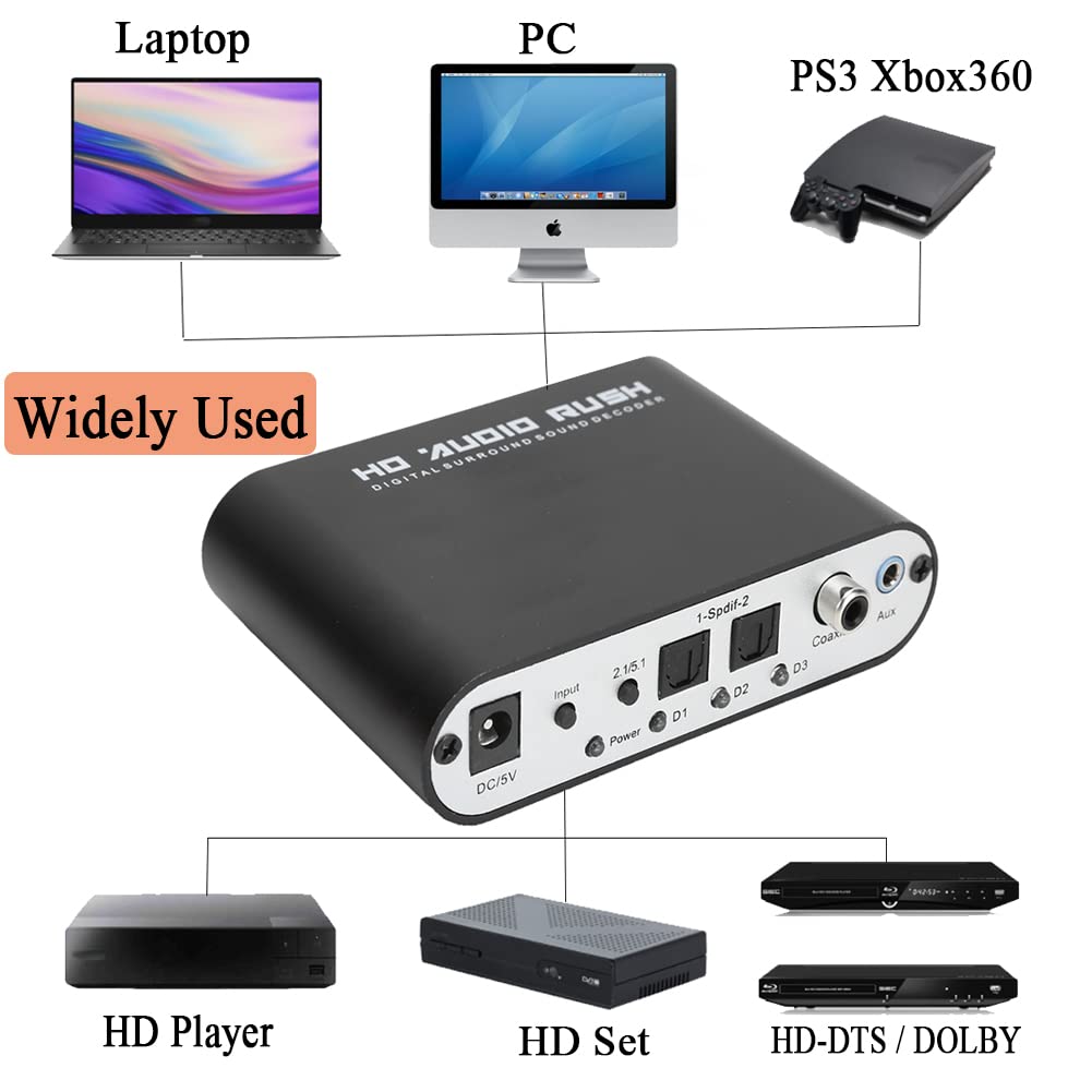Decodifica 5.1 , Convertitore Digitale Analogico 4K con Ingresso Ottico Coassiale AC3 DTS PCM, Uscita 6 Plug and Play per Home Theater 1 Pezzo
