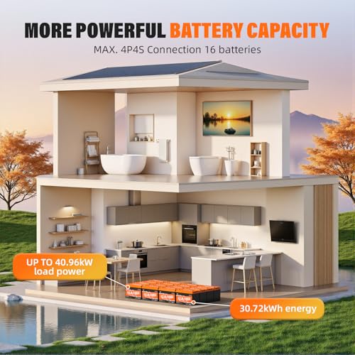 Image of 12V 150Ah Lithium Battery LiFePO4 Deep Cycle Battery, with Bluetooth and Low Temperature Protection, Built-in 200A BMS, Max.1920Wh Energy, 2560W Power, Perfect for Trolling Motor, RV, Solar System