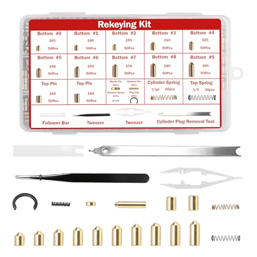 Shiguan SC1 SC4 Rekey Kit for Schlage