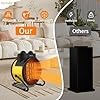 Product Photo 5