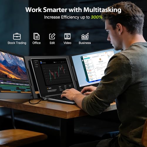 Image of QQH Laptop Screen Extender, 15.6 inch 1080P Triple Portable Monitor Extender with Ultra-Slim Full HD IPS Display, USB-C Plug and Play Travel Dual Monitor for 12 inch-16 inch Laptops (Windows Only)