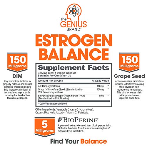 Genius Estrogen Balance DIM Supplement w/Grape Seed Extract, Dual