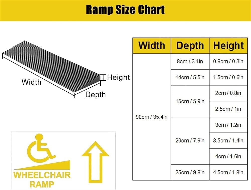 Driveway Curb for Ramps, Driveway Curb Ramps, Motorcycle Ramp & Driveway Ramps for The Curb, Heavy Duty, Durable Rubber Curb Ramps (Size : 90x15x2.5cm) (One Color 90