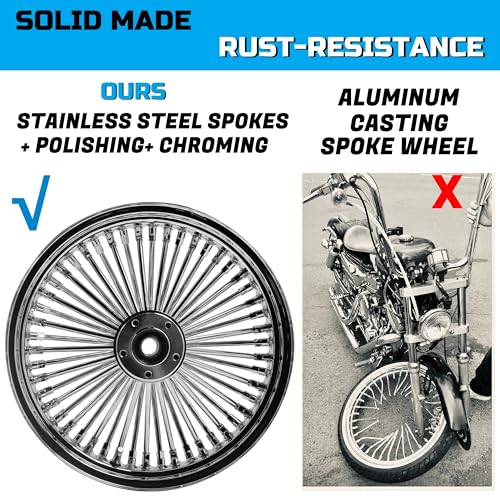 FatFlex Rear Wheel for Harley Dyna/Softail/Touring