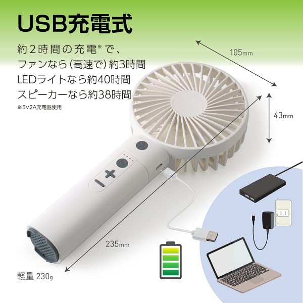 Amazon.co.jp: AMFBT-01W 4in1 ポータブルハンディファン ハンディ