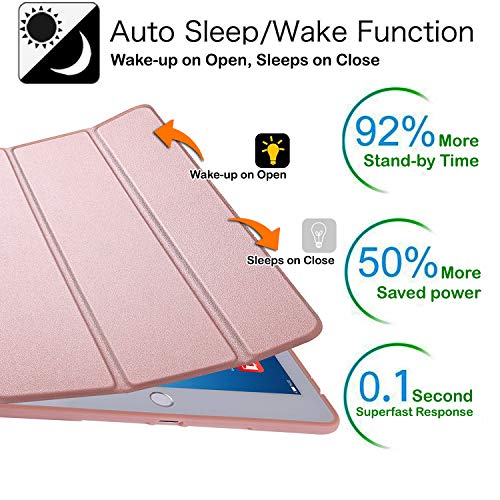 Image of DuraSafe Cases for Old Model iPad 2nd Gen 9.7 inch 2011 Silicone Cover A1395 A1396 A1397 MC769HN /A MC770HN /A MC954HN /A MC960HN /A MC979HN /A MC980HN /A MC989HN /A MC916HN /A MC981HN /A MC957HN /A Rose Gold