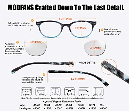 Modfans Reading Glasses 2.0 Women 3 Pack Spring Hinge Fashion Round Stylish For Reading With Pouch #TOP2