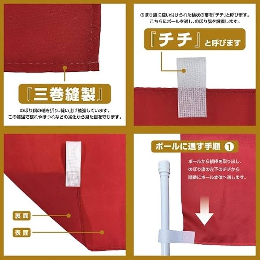 羅*い様 シャリア・ブル　のぼり What is the “Shallia Bull” of the Flannagan period and NT