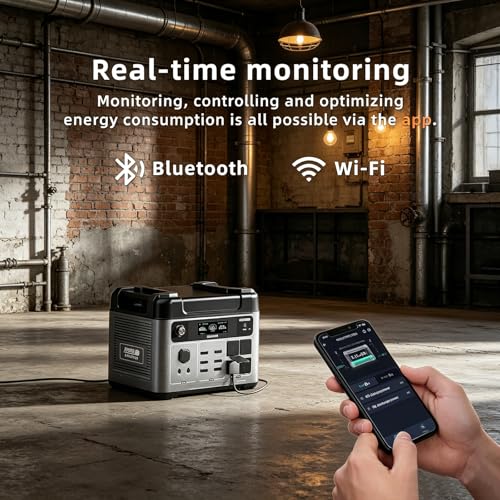 Image of P2001 Pro 3200W Solar Generator, 2048Wh Solar Power Station, 1800W Fast Charging, Smart APP Control Emergency for Home, Camping, Outdoor Battery Backup (P2001 Pro)