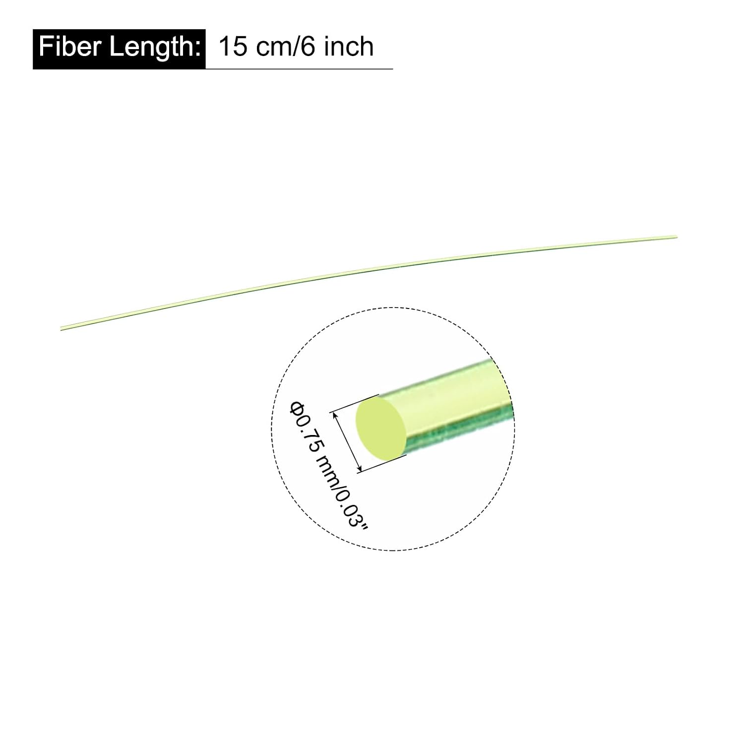 MECCANIXITY Fiber Optic Rods PMMA 0.75mmx15cm for Sight Filament Green 1 Set Pack of 5