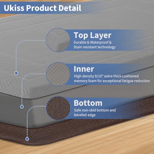 Image of UKISS 9 /10 inch inch Extra Thick Cushioned Anti Fatigue Kitchen Mat, Waterproof High Density Foam Standing Desk Mat, Non-Slip Ergonomic Comfort Mat for Kitchen, Office,Workstation Black (Grey, 20 inch X 39 inch)