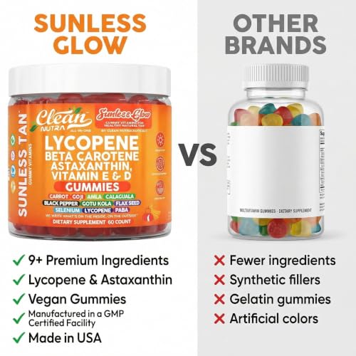 Clean Nutraceuticals Lycopene Tanning Gummie