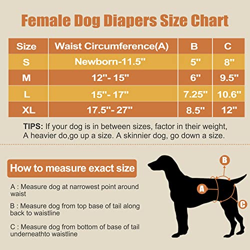 Langsprit Washable Female Dog Diapers (3 Pack) - Reusable Dog Diapers for Female Dogs - Highly Absorbent Dog Dresses for Dogs in Period,Heat or Excitable Urination(Medium) - Thumbnail 2
